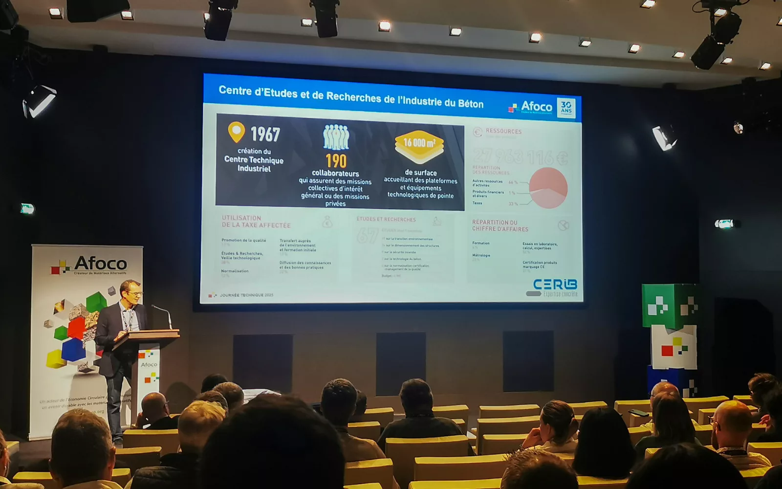 Performance de l’industrie et de la construction l’accompagnement des entreprises aux défis de la réduction carbone et de l’économie circulaire CERIB